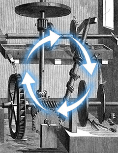 Diagram Showing how to make a perpetual motion machine